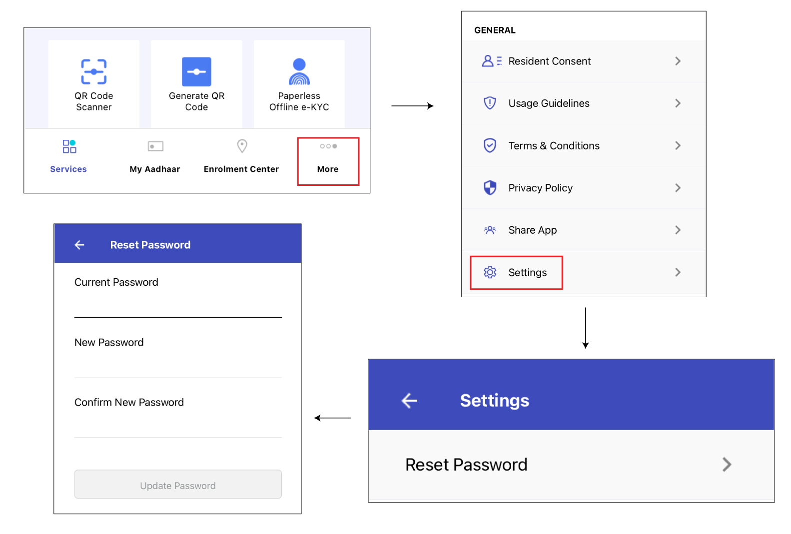 Reset mAadhaar Password