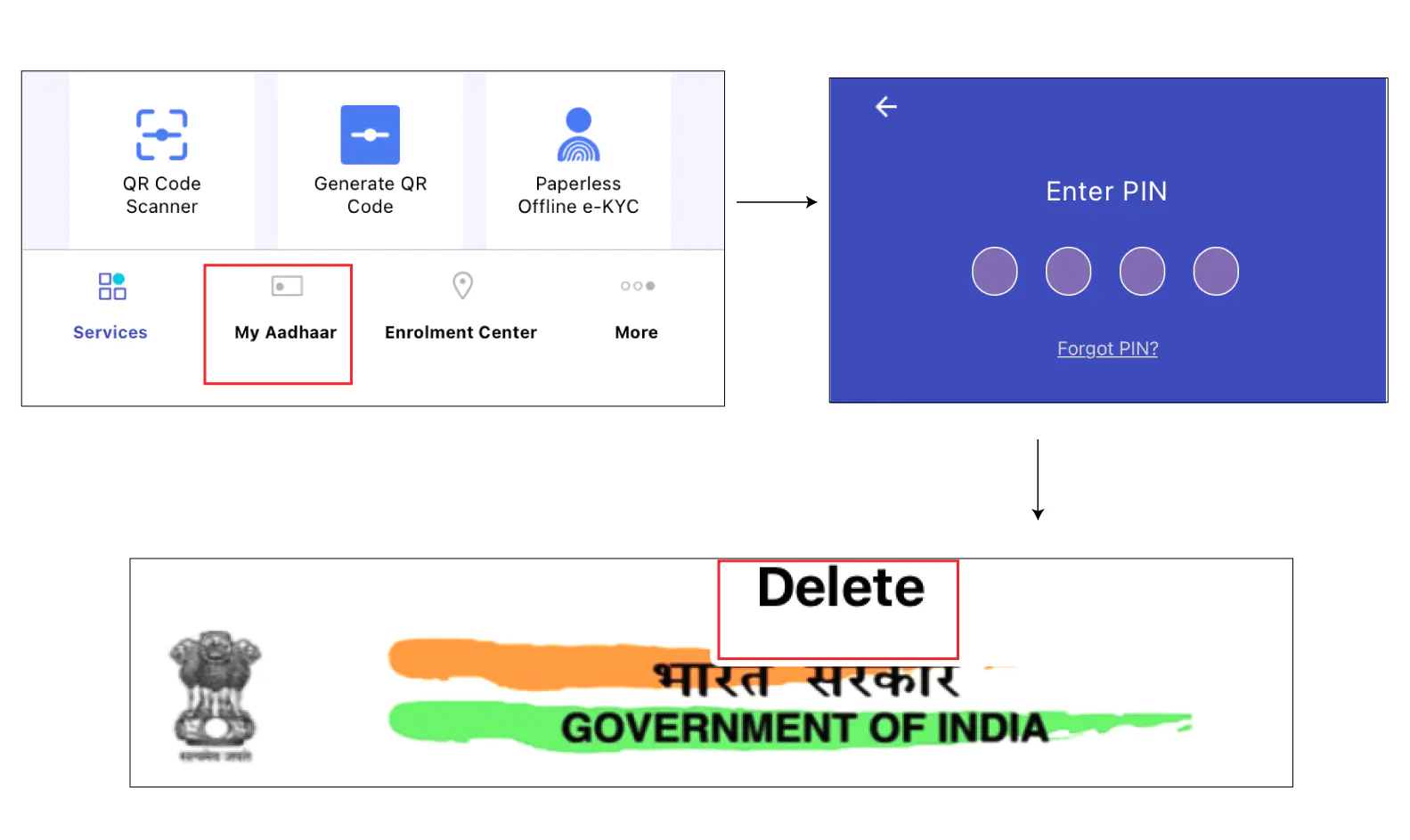 Delete mAadhaar Profile