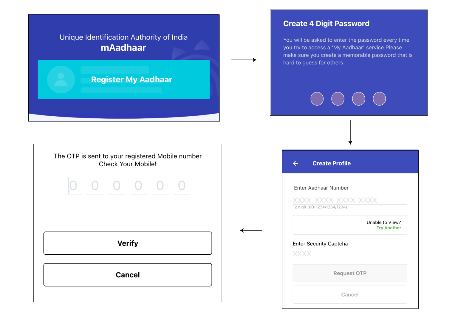 Create mAadhaar PIN