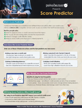Credit Score Predictor by Paisabazaar | Check Predicted Score for FREE