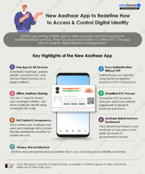 New Aadhaar App to Redefine How to Access and Control Digital Identity