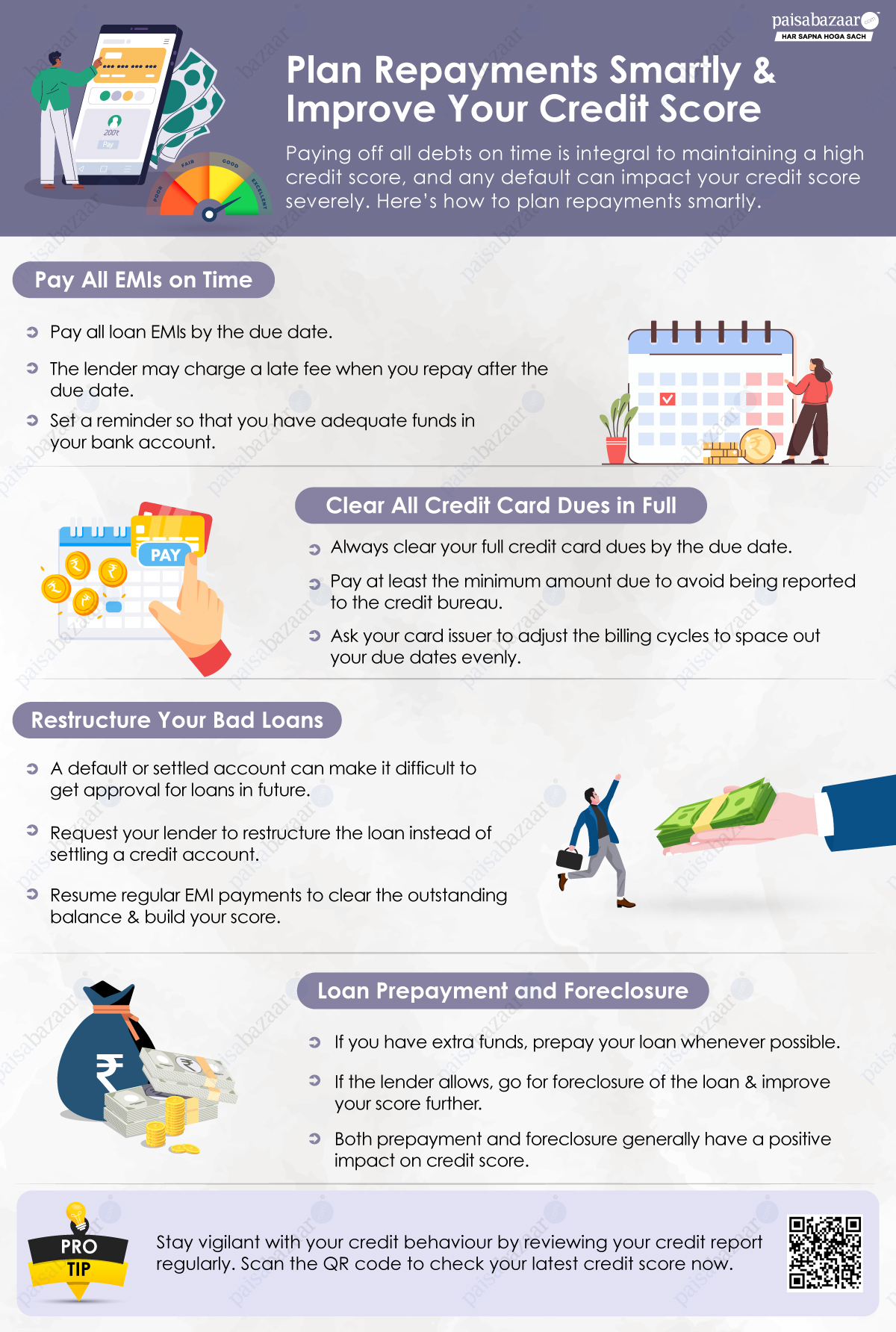 Plan Repayments Smartly