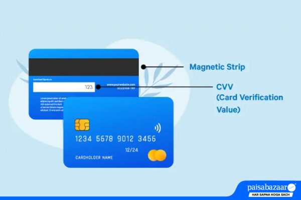 Target Cvv Code Check Out What is CVV Code in Debit Card? Meaning, Benefits & Where to Locate
