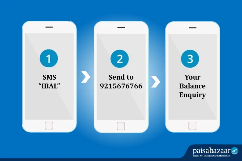icici bank account balance enquiry by sms net banking