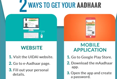 2 Ways to Get Your Aadhaar Online