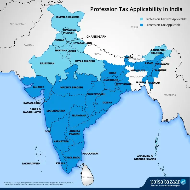 Profession Tax in India