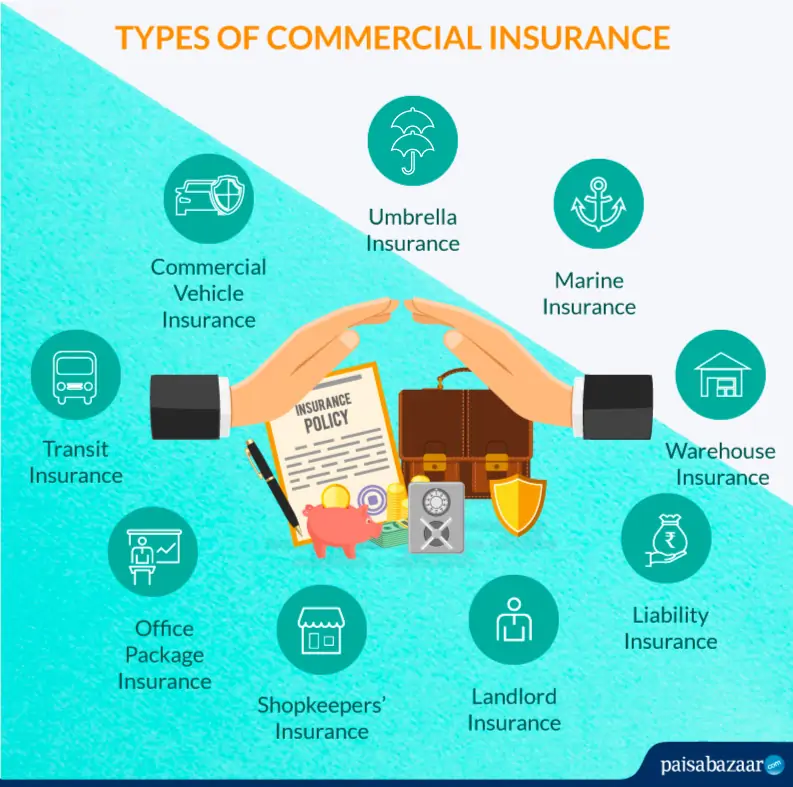 Commercial Insurance Commercial Insurance