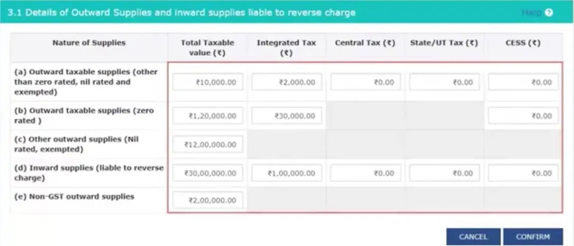 Details of outward and inward supplies_GSTR3B