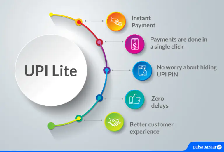 UPI Lite