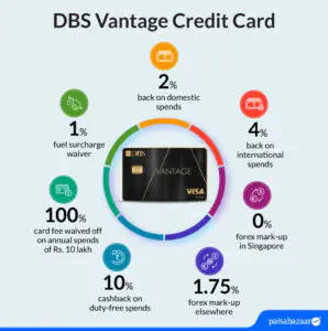 DBS Vantage Credit Card