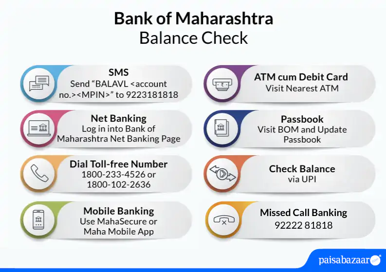 Bank of Maharashtra Balance Check 
